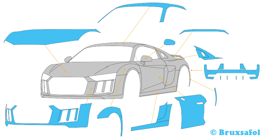 XPEL Lackschutzfolien 3D Modell Audi R8
